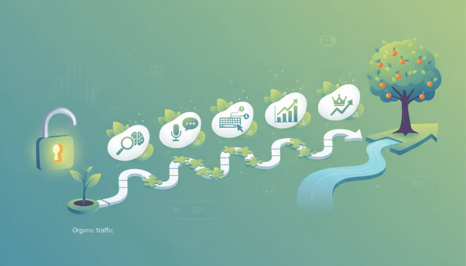 استراتژی محتوایی برای رشد ارگانیک در ۶ ماه - تصویر 2