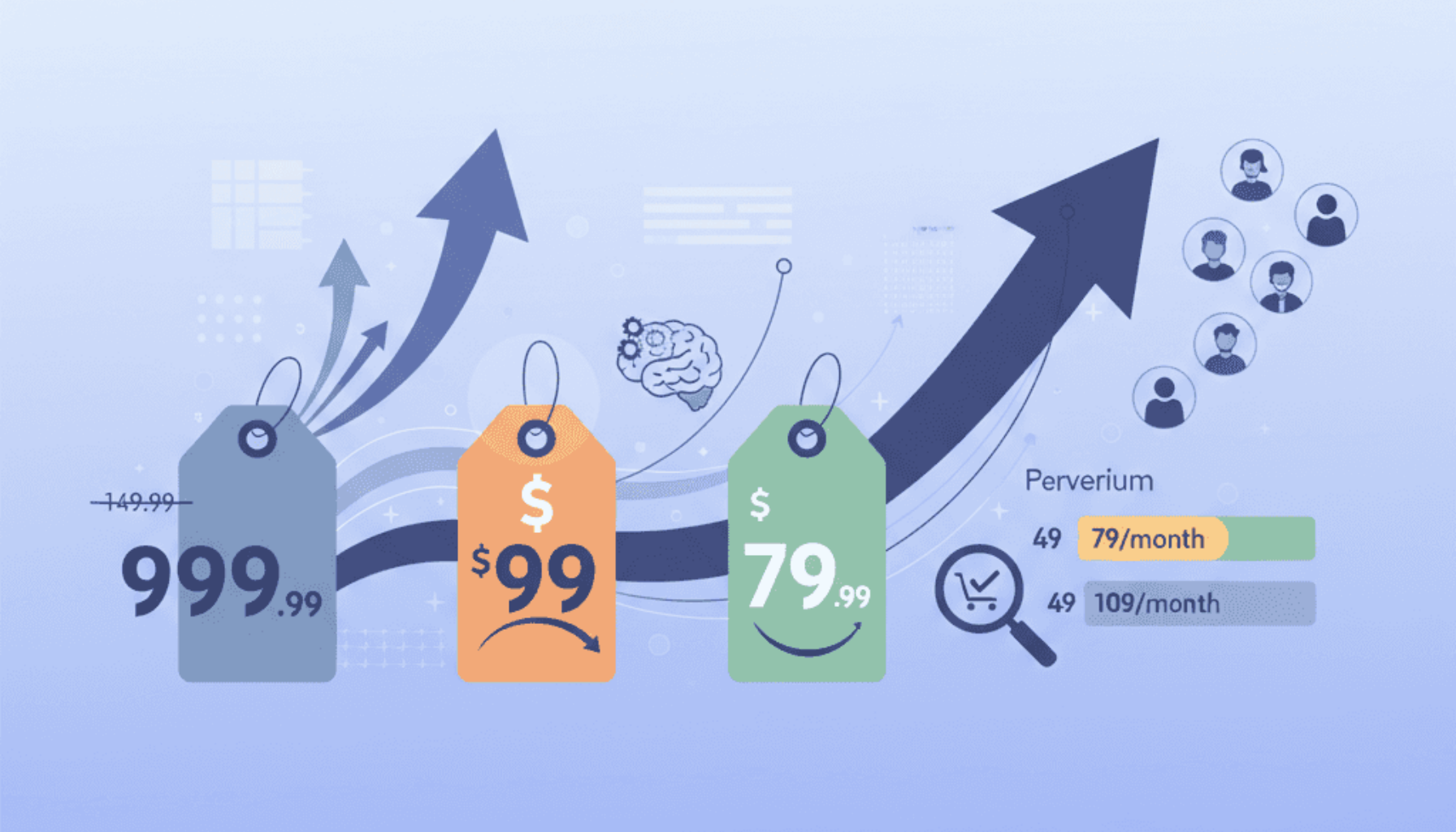 استفاده از روان‌شناسی قیمت‌گذاری برای افزایش نرخ تبدیل - تصویر 2