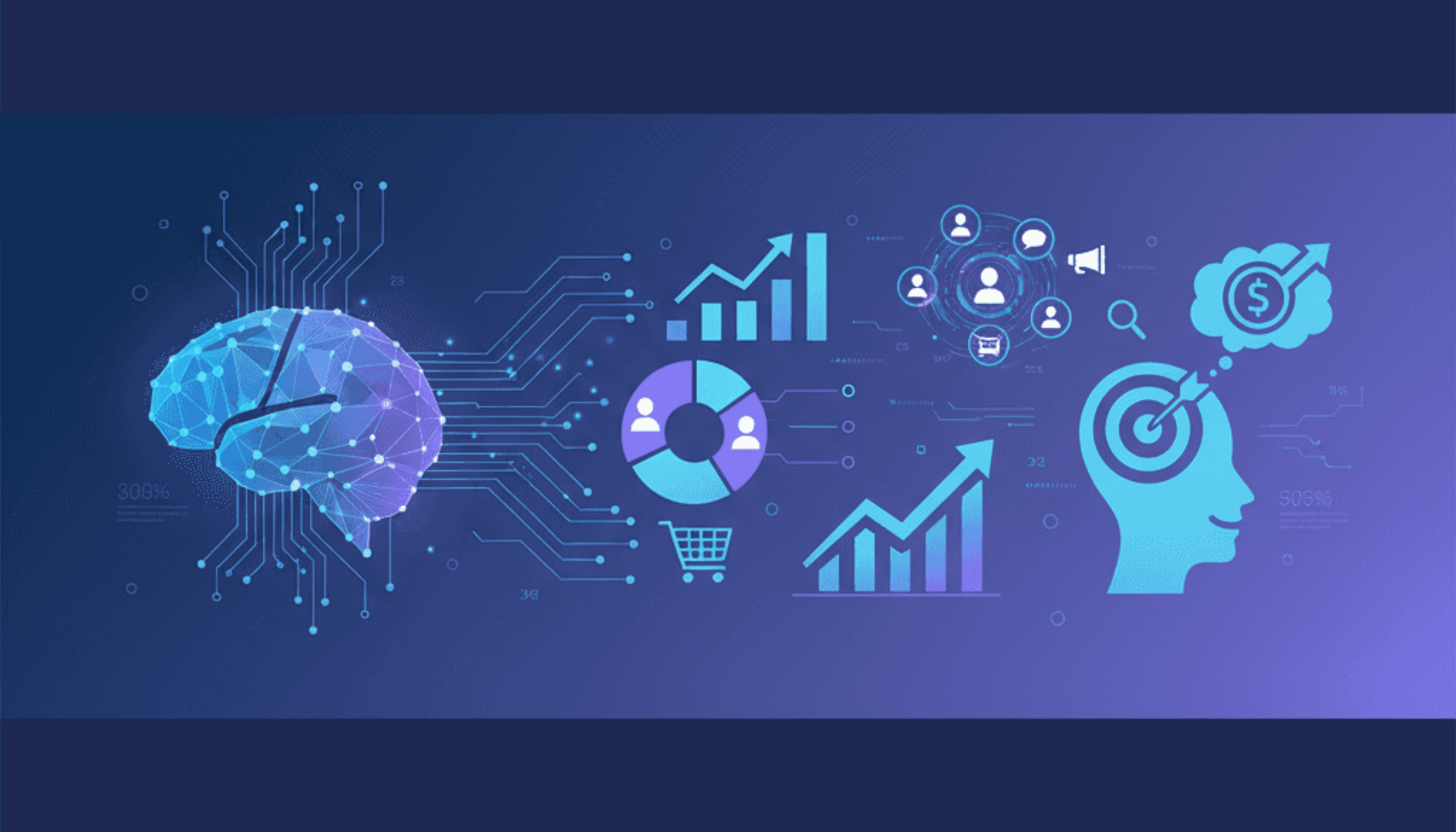 هوش مصنوعی بازاریابی چیست؟ - تصویر 2
