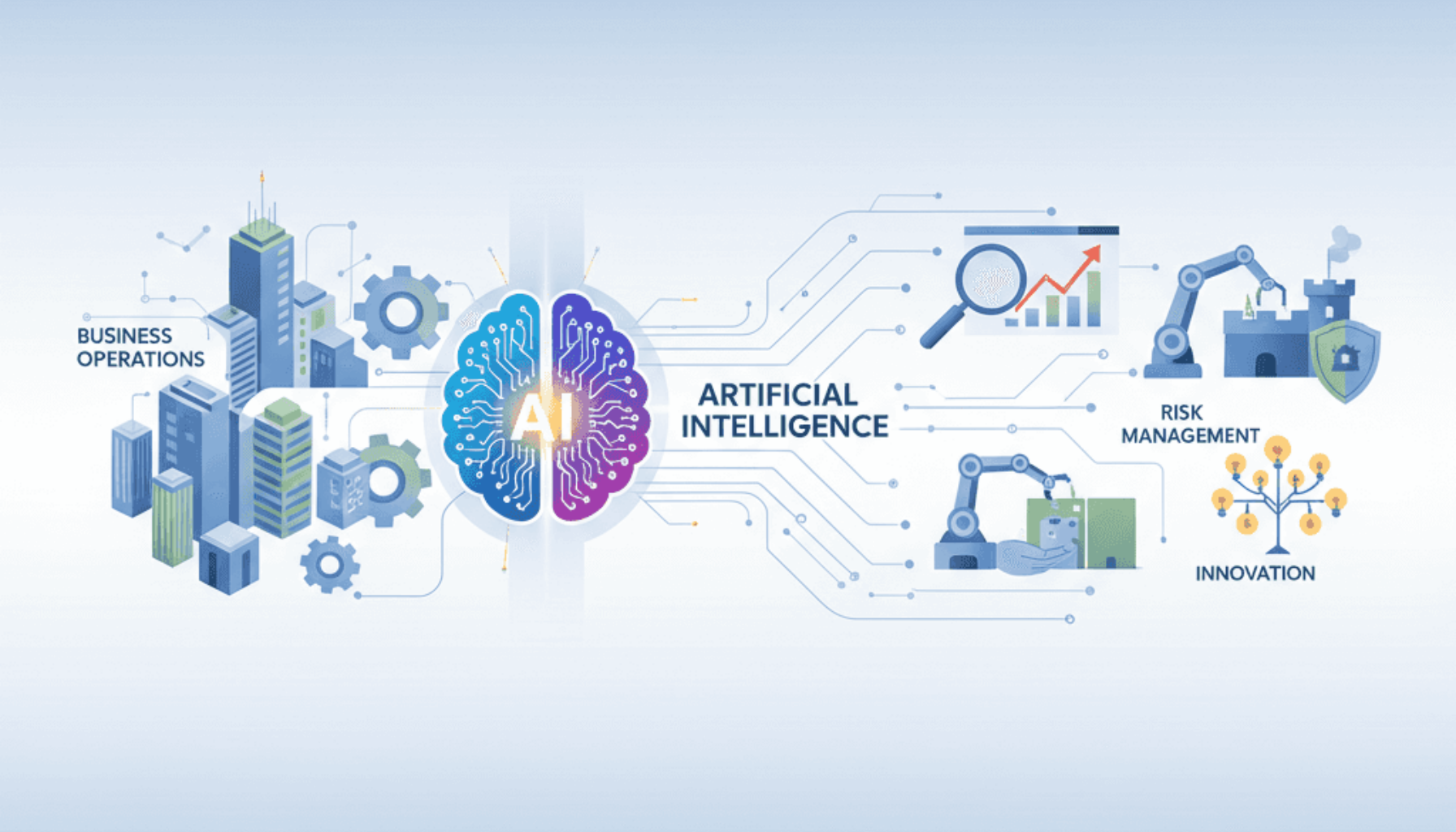 استراتژی هوش مصنوعی در کسب‌وکار - تصویر 1