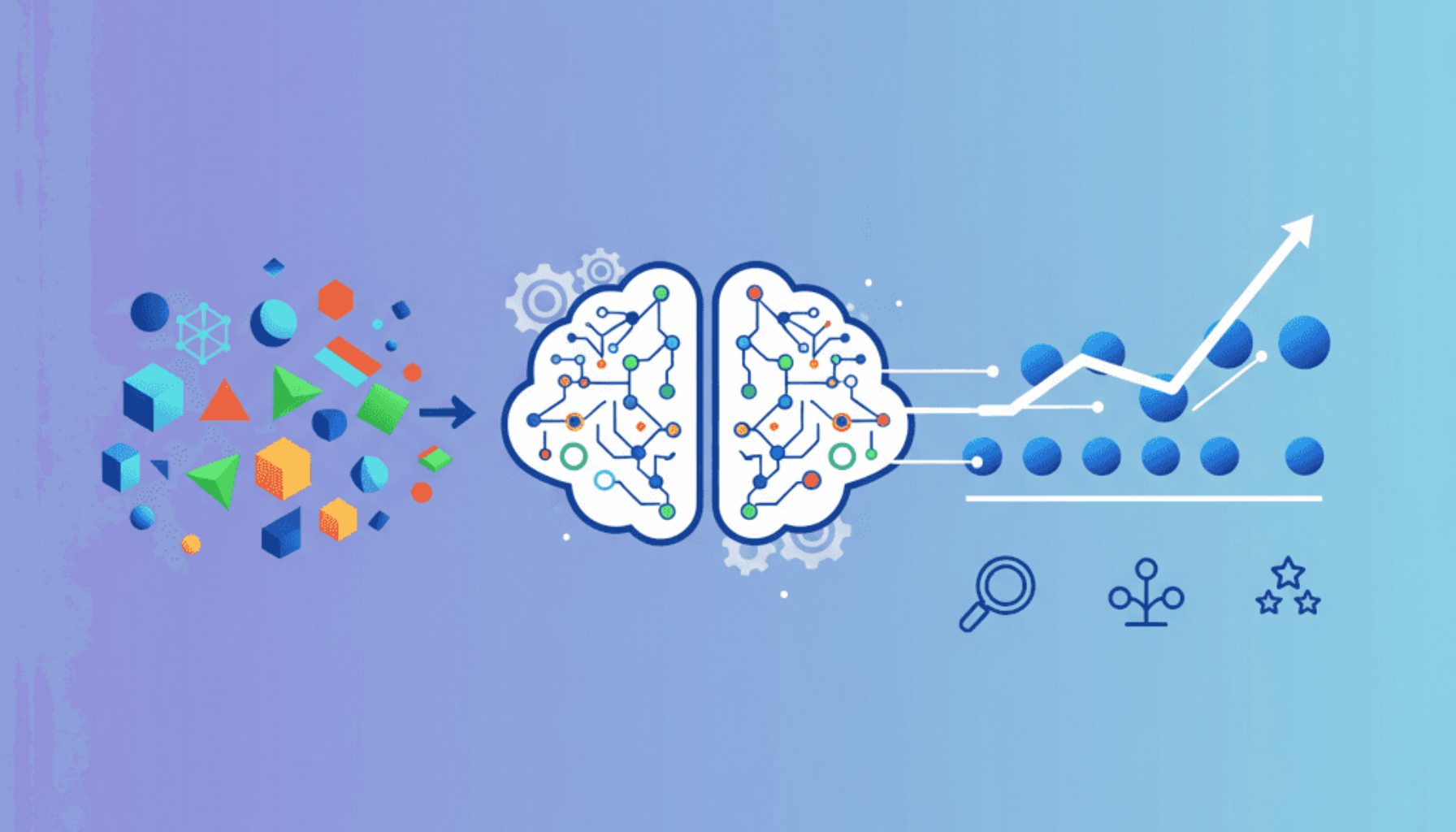 تعریف دقیق ماشین یادگیری چیست؟