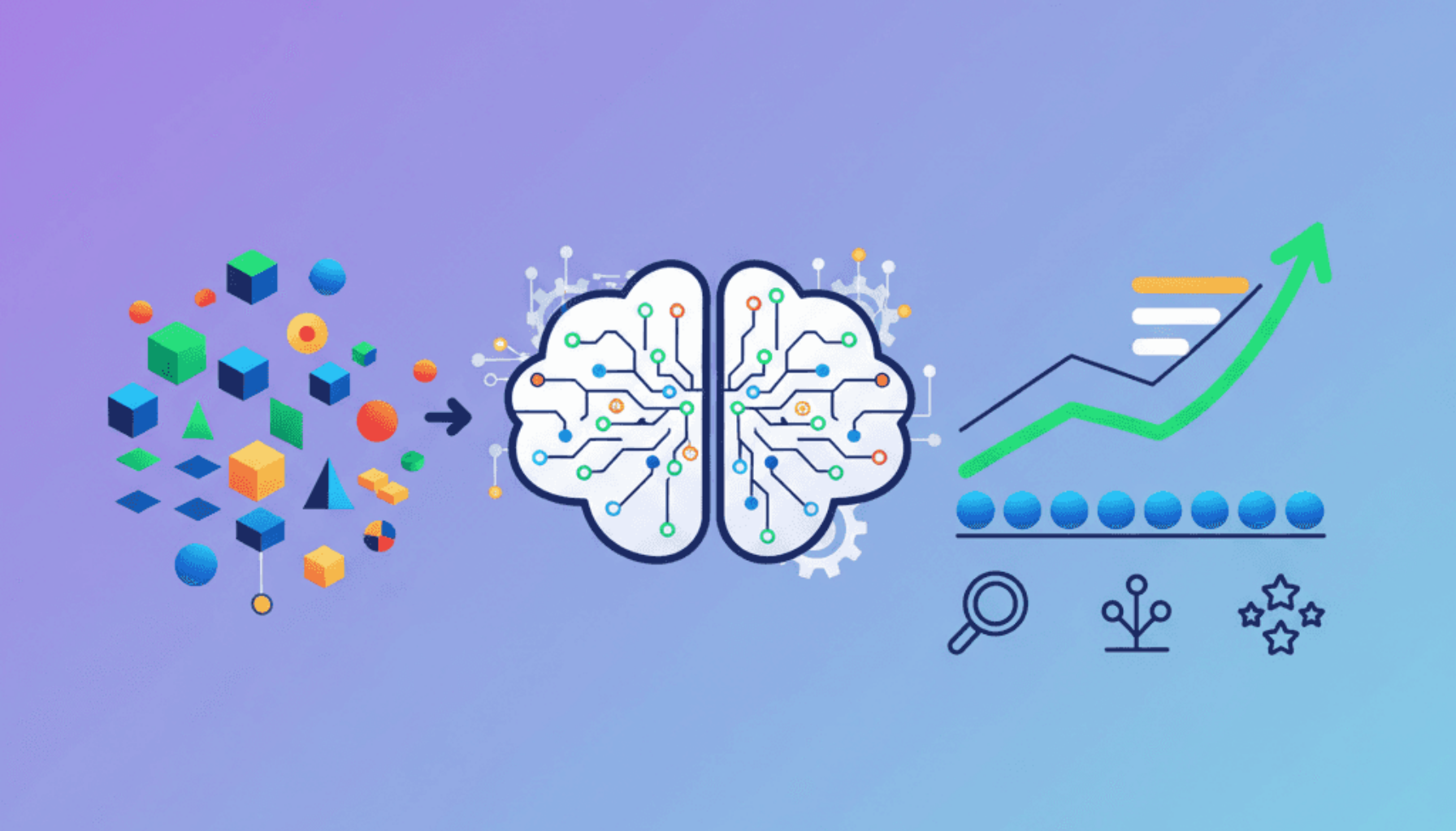 تعریف دقیق ماشین یادگیری چیست؟